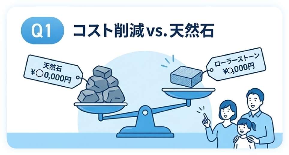 Q1.コスト削減VS天然石