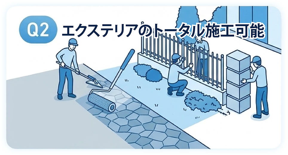 Q2.エクステリアのトータル施工可能