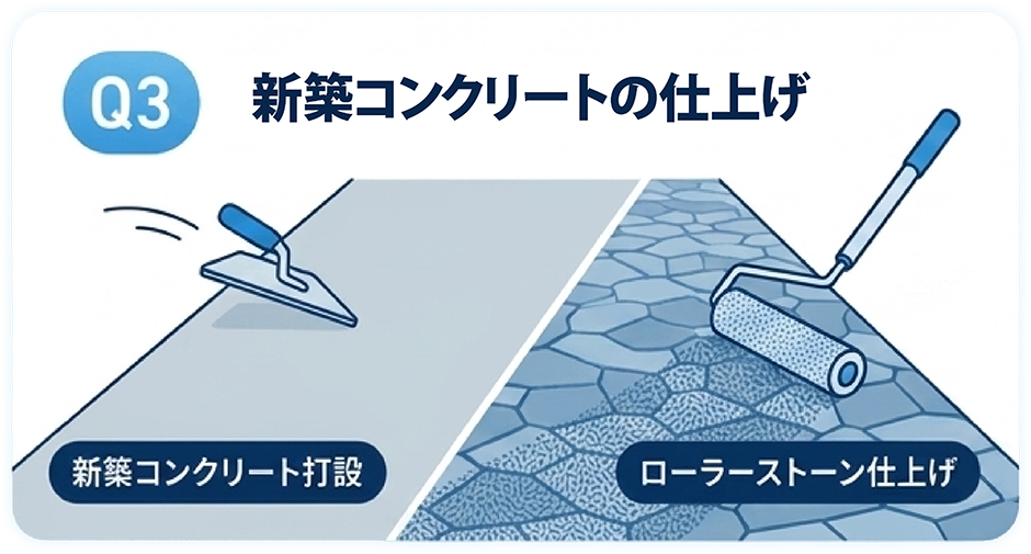 Q3.新築コンクリートの仕上げ